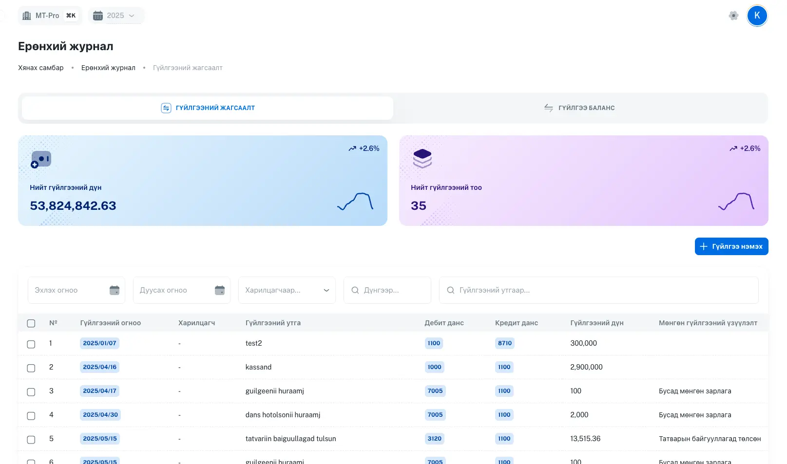 Түүрлэлийн дэлгэц